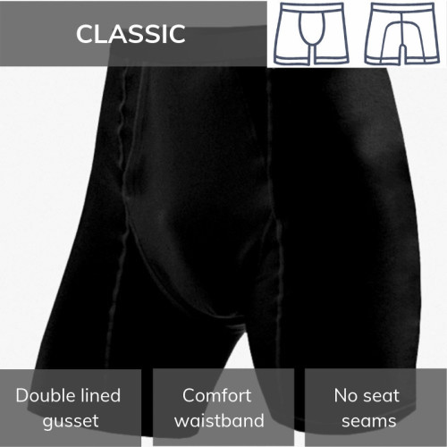 Men s Equestrian Riding Underwear Equetech